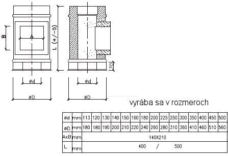 komín antikorový, krby, pece