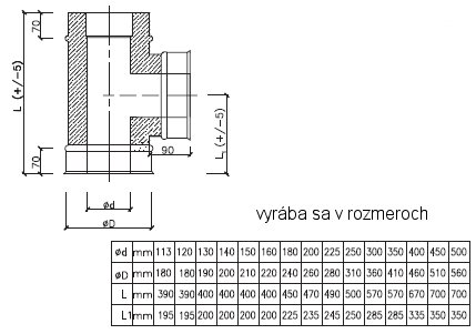 krby, komíny antikorové