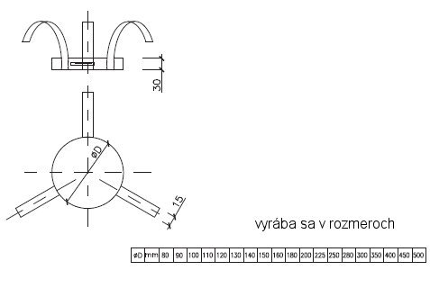 centrovacia spona, komin, krb