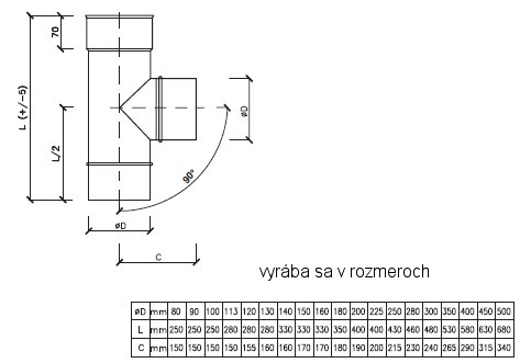 antikor, krb