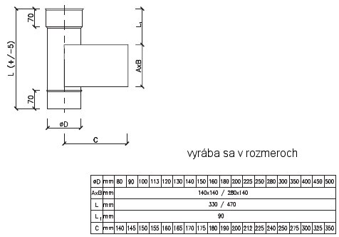 antikor, komín, komíny