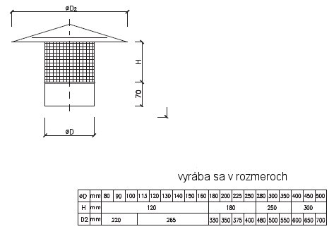 lapač iskier, komíny