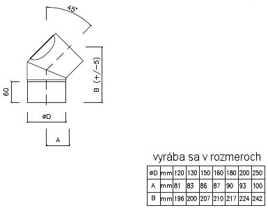 koleno, krbová vložka, krbová pec