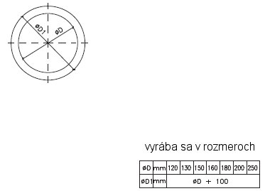 ružica, krbová vložka, krbová pec