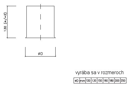 zdera komínová, krb, pec