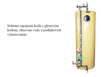 moderná pec s dlhou dobou horenia